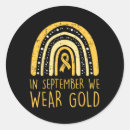 Recherche de anti cancer stickers Plus de biden
