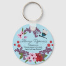 Search for rejoice keychains Scripture