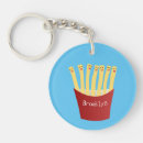 Search for cute kawaii keychains Funny