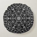 Recherche de industriel coussins Motif