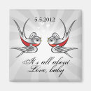 Search for rockabilly wedding save the dates Swallow