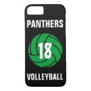 Search for senior iphone cases Number