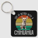 Search for chihuahua keychains Dog