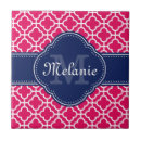 Search for blue geometric pattern tiles Lattice