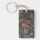Search for japanese tattoo keychains Dragon