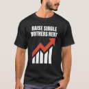 Recherche de augmenter tshirts Simple