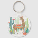 Search for juvenile animals keychains Cactus
