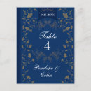 Search for tablecards postcards Vintage