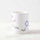 Recherche de moleccule tasses Professeur