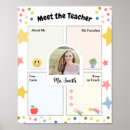 Recherche de educatif posters Teacher