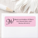 Search for cancer return address labels Breast cancer awareness