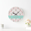 Recherche de turquoise horloges Fille