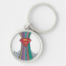 Search for random keychains Matrix