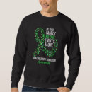 Search for bone marrow Green