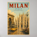 Search for milan posters Italian vacation