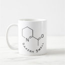 Search for bread baker mugs Baking