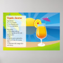 Recherche de tranche orange posters Cocktail