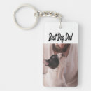 Search for black dog keychains Puppy