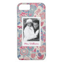 Search for butterfly photo iphone cases Picture