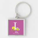 Search for letter l keychains Lion