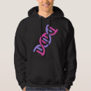 Search for genes Microscope