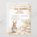 Search for beatrix potter birthday invitations Fairytale