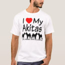Recherche de akita Silhouette