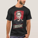 Recherche de ruth bader ginsburg Droits des femmes