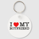 Search for expression of love keychains Loving