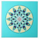 Recherche de motif mandala carreaux Beige
