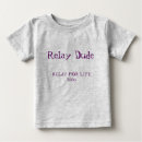 Recherche de relais tshirts Cancer