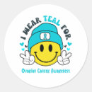 Search for ovarian cancer Ovarian cancer awareness month