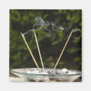 Recherche de focalisation magnets Extérieur