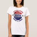Search for vote counts tshirts Politics