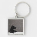 Search for contemplate keychains Dog