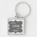 Recherche de 100th birthday gifts 100e