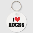 Search for geologists keychains Collector