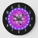 Recherche de atomique horloges Chimie