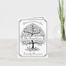 Search for genealogy tree family reunion invitations Gathering