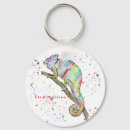 Search for chameleon keychains Lizard