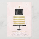 Recherche de gâteau et bougie invitations Pour enfants