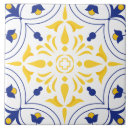 Search for italian tiles Maiolica