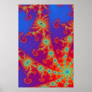 Search for convergence posters Fractal