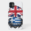 Search for greece best iphone cases Greek