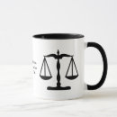 Search for scales mugs Black