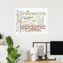 Recherche de virus de la grippe posters Biologie