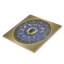 Recherche de roue carreaux Horoscope