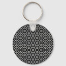 Recherche de hexagone porteclés Motif