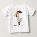 Recherche de fétide Poulet