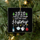 Search for history ornaments Humour